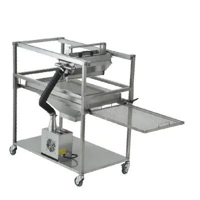GLazin machine