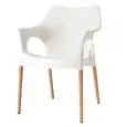 CHAIR NATURAL OLA - MOD. 2115 - TOUGHENED ENGINEERING PLASTIC SEAT - NATURAL BEECH LEGS - FOR INDOOR USE - STACKABLE - DIM. cm L 59 x D 54 x H 82 - EC STANDARDS